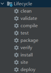 阶段 /img/Maven构建/2.png